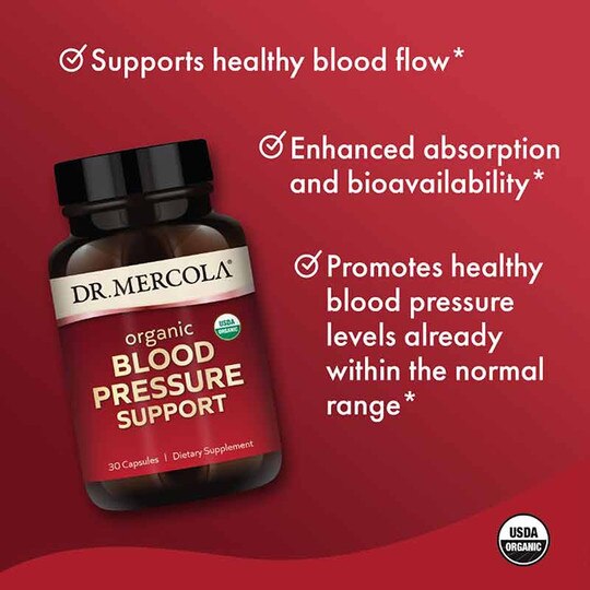 Blood Pressure Support, DRM